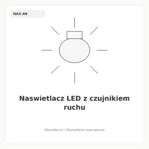 Naswietlacz LED z czujnikiem ruchu